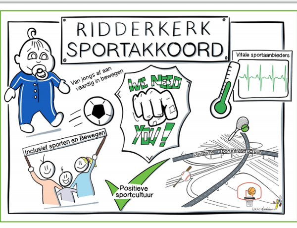 OKK tekent Sportakkoord